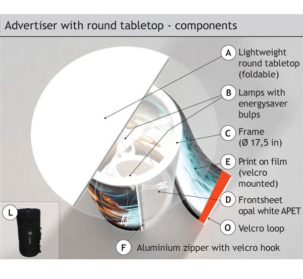 Lumaline Advertiser Ståbord