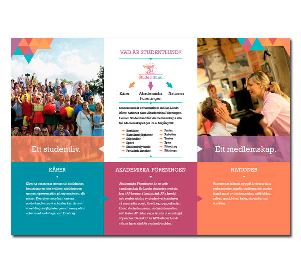 Folder 6-sidor - 105 x 297 mm