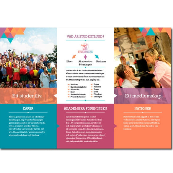 Folder 6-sidor - 105 x 297 mm