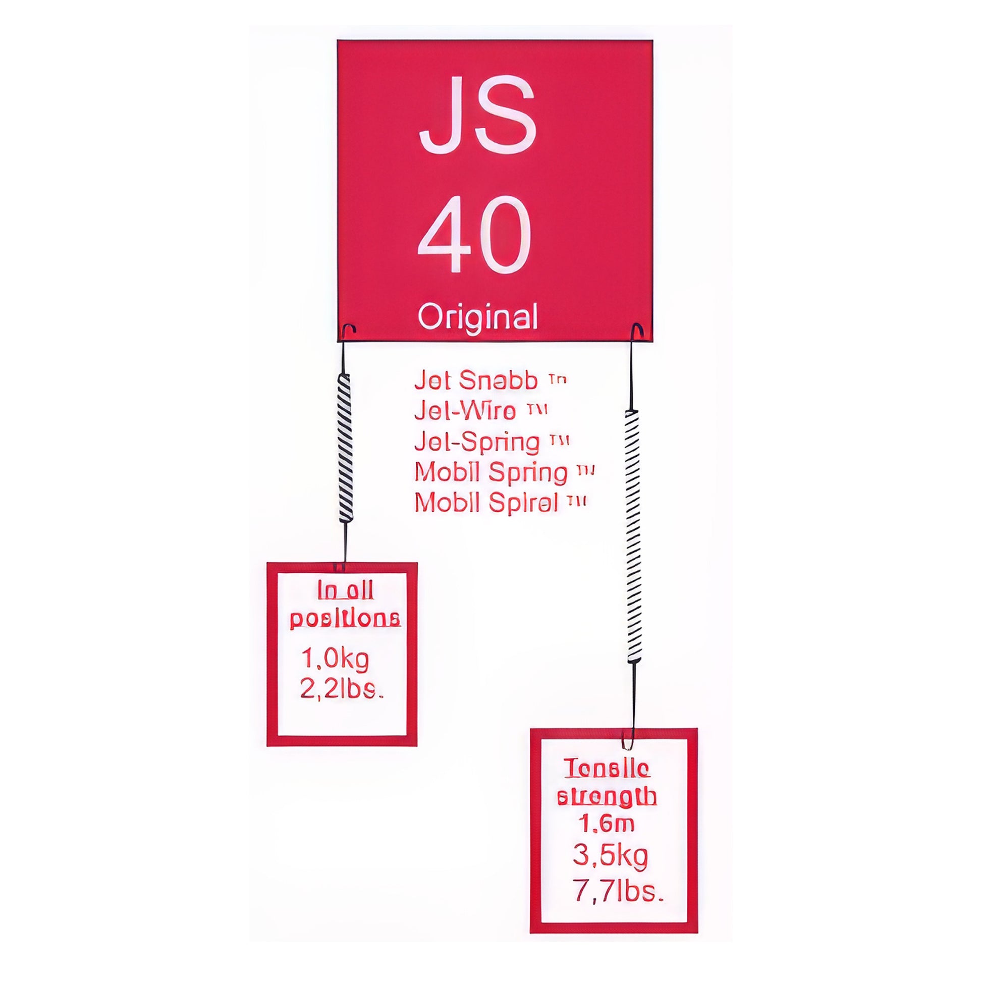 Utdragbar Vajer för Vepor