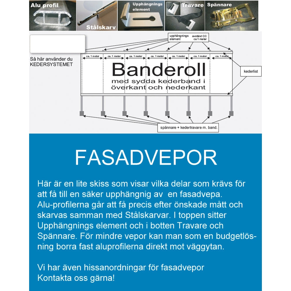 Aluminium Profil – sidovy / profil