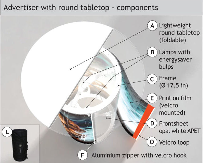 Aluframe & backlite podium